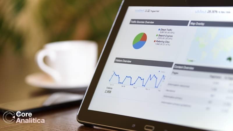 How does Power BI manage memory and data compression?