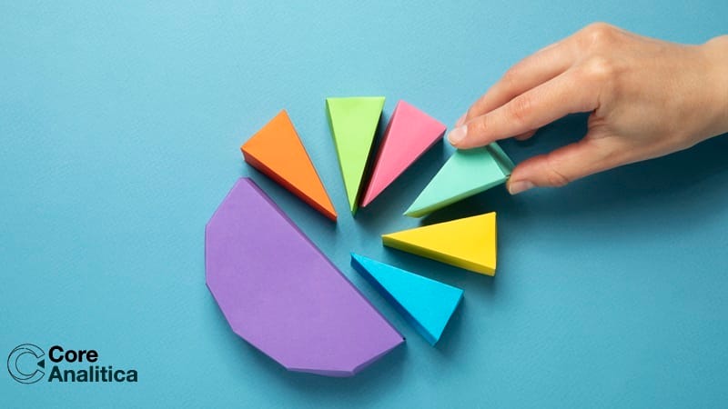 Why we should avoid using pie/donut charts?